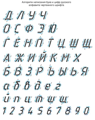 Учебник История Росси и 10 класс - купить учебника по истории в  интернет-магазинах, цены на Мегамаркет | 1633636