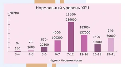 Как отказаться от сладкого за восемь шагов - Все аптеки