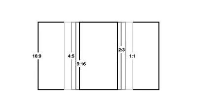 What Is Aspect Ratio? (16:9, 21:9, 4:3) [Simple Guide] - Display Ninja