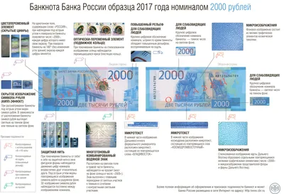 Банкноты 200 и 2000 рублей поступают в оборот | Газета \"Киселевские Вести\"  - Новости Киселевска и Кузбасса