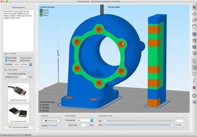 3D MAGiC - Three-Dimensional Magnetization Textures: Discovery and Control  on the Nanoscale – an ERC Synergy Grant Funded by the European Commission