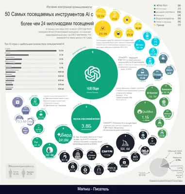 Детская городская поликлиника № 104, филиал № 1, детская поликлиника,  Большой Козловский пер., 9, стр. 1, Москва — Яндекс Карты