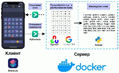 Война в Украине – Почему Украине не хватает снарядов и можно ли как-то  решить эту проблему » Слово и Дело