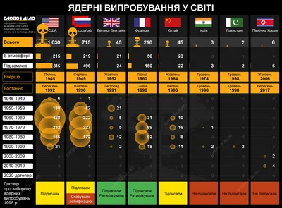 ЕСТЬ НА СВЕТЕ ТРИ СТОЛИЦЫ\": ИСТОРИЯ И \"ГОРОДСКОЙ ТЕКСТ\" ЛУХОВИЦ В РАССКАЗАХ  ГОРОЖАН – тема научной статьи по искусствоведению читайте бесплатно текст  научно-исследовательской работы в электронной библиотеке КиберЛенинка