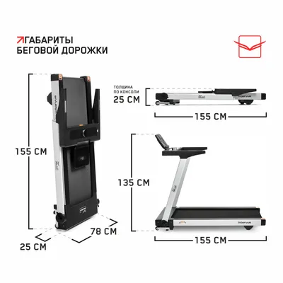 Полуавтомат сварочный 2 в 1 MIG+MMA AURORA Динамика 1800 купить по цене 25  470 руб - интернет-магазин ЛидерСтройИнструмент