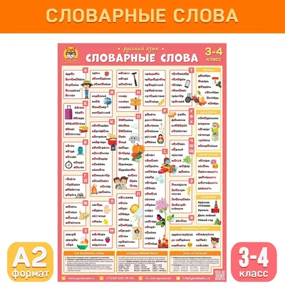 слово из 7 букв - Форум игры Что за слово?