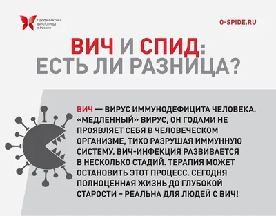 1 декабря - Всемирный день борьбы со СПИДом | Сургутская городская  клиническая поликлиника № 4