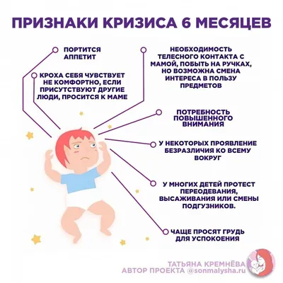 Развитие ребенка: 4-5 месяцев | Личный Педиатр | Дзен