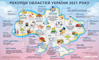 Игровые упражнения \"Первые шаги по чтению. Уровень 1\" АРТ 20305 укр, 4-6  лет - TT Kids (ID#1824392819), цена: 92 ₴, купить на Prom.ua