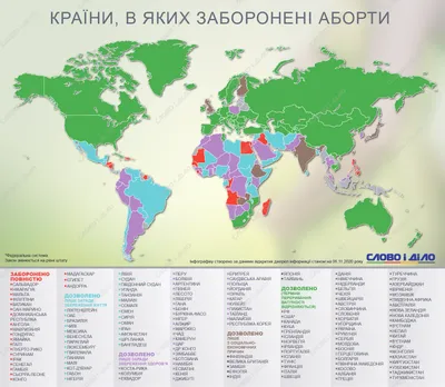 Можно ли делать медикаментозный аборт после аборта или кесарева сечения,  когда и до скольких недель; бесплодие после аборта.