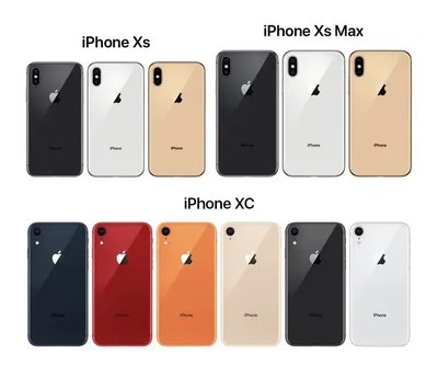 Чем отличаются iPhone X и iPhone 11. Стоит ли обновляться