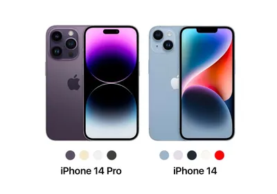 Best iPhone 14 and iPhone 14 Pro deals: December 2023 | Macworld