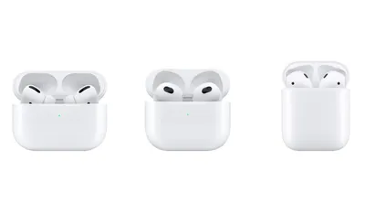 Apple AirPods 2 Price in Kenya | Phone Grade Kenya