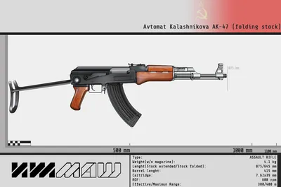 3D-Datei Replik Gewehr AK-47- echte Abmessungen 🎲・Modell zum Herunterladen  und 3D-Drucken・Cults