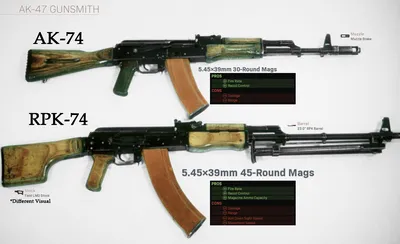 Магазин АК-47 тип 1, 2 30 мест сталь купить в интернет-магазине ЗАСТАВА