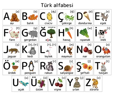 Русский алфавит для детей, тактильный Цена 7893 руб.