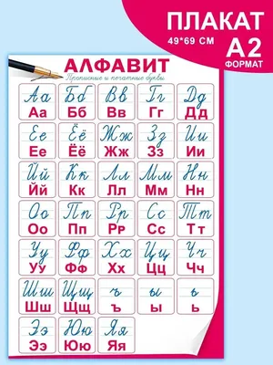 File:Russisches Alphabet. Русский алфавит. 2H1A5981WI.jpg - Wikimedia  Commons