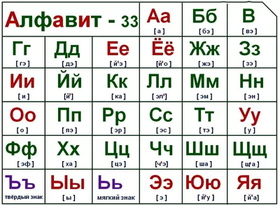 Рабочая тетрадь \"Веселый алфавит\" 5-7 лет, Сибагатулина А. М. Немченко Л.  В. - купить в интернет-магазине Игросити