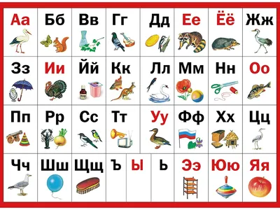 Русский алфавит для детей|Изучаем алфавит русского языка