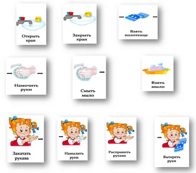 Задания по информатике – Упорядочивание – ORT-STEM