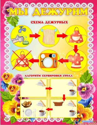 Купить Стенд Мы дежурим, Схема дежурных, Алгоритм сервировки стола в группу  Анютины глазки 390*500 мм 📄 с доставкой по Беларуси | интернет-магазин  Stendy.by