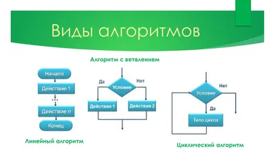 Как правильно мыть руки: советы в картинках