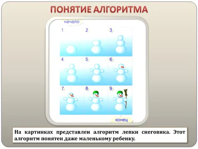 Купить Стенд Одеваемся на прогулку для группы Пчёлка 600*570 мм 📄 с  доставкой по Беларуси | интернет-магазин Stendy.by