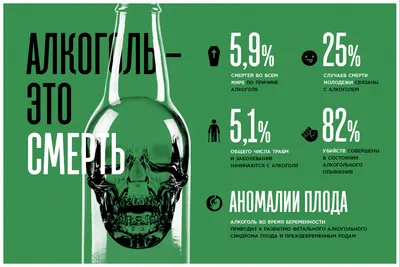 Депутат: россияне больше не смогут купить алкоголь по водительским правам -  Газета.Ru | Новости