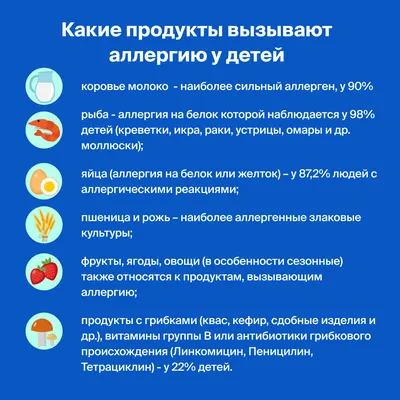 Пищевая аллергия у ребенка: как проявляется, причины, рекомендации по  лечению и профилактике