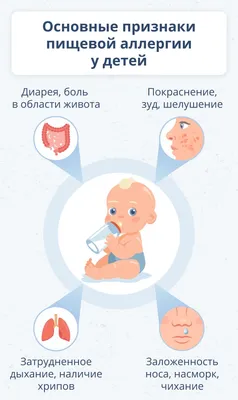 Кожные высыпания у малышей − противопоказания к вакцинации - статьи от  специалистов клиники «Мать и дитя»