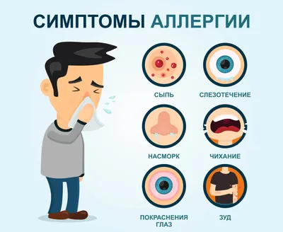 Аллергия картинки