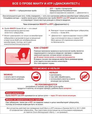 Манту vs диаскинтест