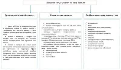 Деликатные вопросы об интимном здоровье мальчиков и девочек