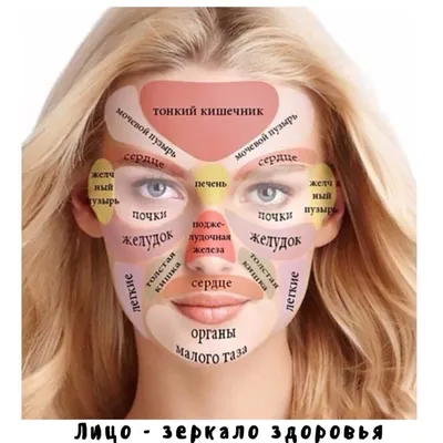 Мазь Астеллас Фарма Протопик - «Пищевая аллергия на лице. Как избавиться от  красных пятен за 1 неделю.» | отзывы