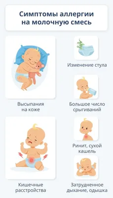 Аллергия на смесь? — 23 ответов | форум Babyblog