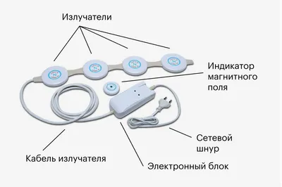 Еламед Аппарат физио магнитотерапии Алмаг 01