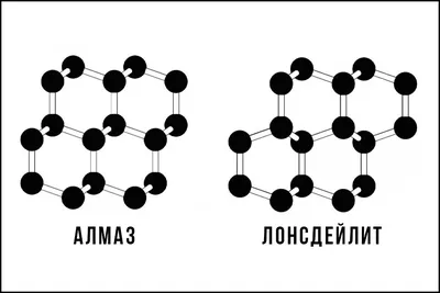 File:Алмаз-102 фотоаппарат ЛОМО.jpg - Wikimedia Commons