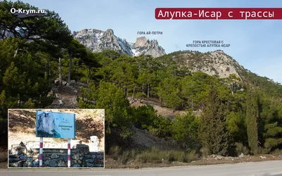 АР Крым, Алупка - «Весна в Крыму. Прогулки по Алупке и её окрестностям в  2021 году. Обошли все пляжи и нашли лучшие. Куда сходить в Алупке. » |  отзывы