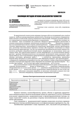 Эволюция методов лечения альвеолитов челюстей – тема научной статьи по  ветеринарным наукам читайте бесплатно текст научно-исследовательской работы  в электронной библиотеке КиберЛенинка