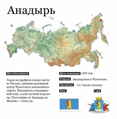 Троицкий собор (Анадырь) — Википедия