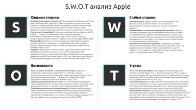 Анализ и оптимизация организации | SILA Union