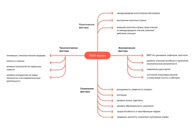 Анализ данных, аналитик Seo, обзор бизнес-данных, статистические данные  цифры, финансовый отчет о ходе презентации аналитического Иллюстрация  вектора - иллюстрации насчитывающей индекс, прогноз: 197279911