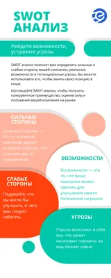 Методы оценки риска: предварительный анализ опасностей PHA (Preliminary  Hazard Analysis) | Управление рисками