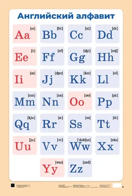 Английский алфавит с транскрипцией. Демонстрационная таблица для начальной  школы. Учебное пособие купить на сайте группы компаний «Просвещение»