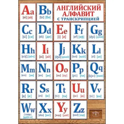 Плакат обучающий А1 ламинир. Английский алфавит с транскрипцией и  произношением 610x914 мм - купить с доставкой по выгодным ценам в  интернет-магазине OZON (337381191)