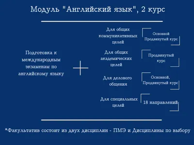 Английский язык. 2 класс. Учебник. В 2 ч. Часть 1 купить на сайте группы  компаний «Просвещение»