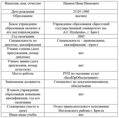 АНКЕТА - Некрасовская центральная библиотека