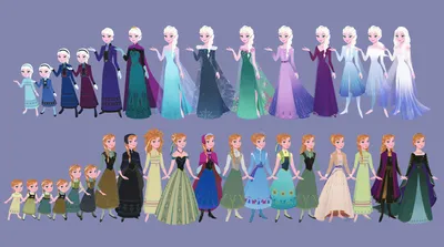 Disney Princess Frozen 2 Кукла Холодное сердце 2 Делюкс Анна – YOYO