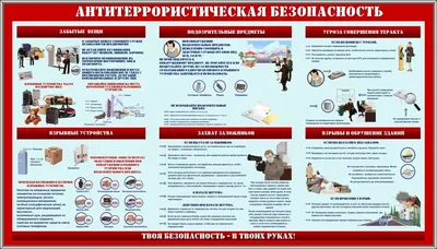 Стенд \"Терроризм - угроза обществу\" - Альдок Безопасность