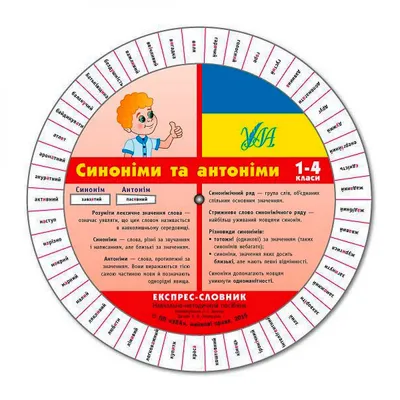 Синонимы и антонимы: Кроссворды и головоломки Издательство Феникс 12530391  купить за 148 ₽ в интернет-магазине Wildberries